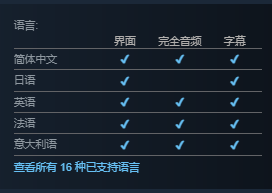 《Test Drive Unlimited Solar Crown|无限试驾太阳皇冠》