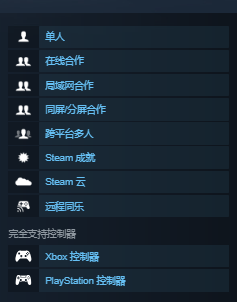 《Worlds of Aria》