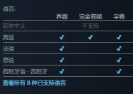 《王权与自由》国际服
