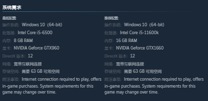 《王权与自由》国际服