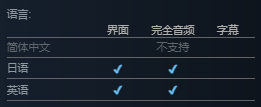 《Fate Trigger: The Novita|白厄战境》游戏介绍/测试申请/配置要求/中文/联机加速器推荐