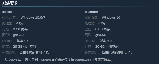 《Dread Dawn|灾变前夜》游戏介绍/上线时间/配置要求/中文/steam云存档加速器推荐
