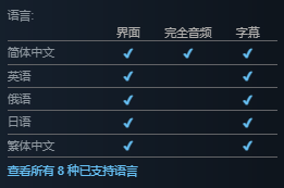 《The Killing Antidote|致命解药》游戏介绍/上线时间/试玩申请/配置要求/中文/云存档加速器推荐