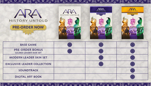 《Ara: History Untold(Ara:不为人知的历史)》