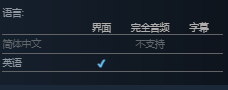 《暖心话语2|Kind Words 2》游戏介绍/购买价格/配置要求/中文/联机加速器推荐