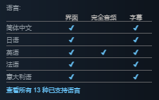 《荒野大镖客：救赎》Steam PC版|游戏介绍/上线时间/购买价格/配置要求/中文/下载游玩加速器推荐