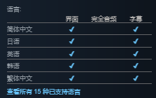 落日余晖|游戏介绍/购买价格/试玩下载/配置要求/中文/联机游玩加速器推荐