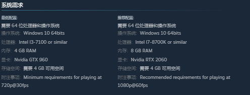 Temtem: Swarm|游戏介绍/上线时间/配置要求/中文/联机加速器推荐
