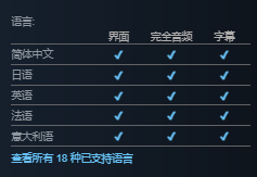微软模拟飞行2024|游戏介绍/上线时间/购买价格/跨区购买/配置要求/中文/联机游玩加速器推荐