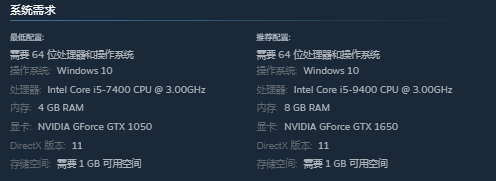 《Zort》常见问题解决指南：避免黑屏闪退与联机失败