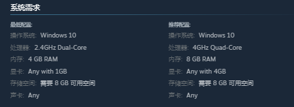 Only Up: Lizards Must Fall|报错、闪退、黑屏、无法进入游戏、在线合作模式报错或联机失败等问题解决办法