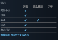 笼子(KLETKA)|游戏介绍/上线时间/下载试玩/配置要求/中文/游玩加速器推荐