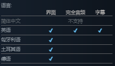 PlayM2M|游戏介绍/测试申请/上线时间/配置要求/中文/在线游玩加速器推荐