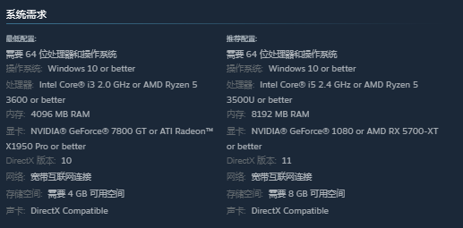 PlayM2M|游戏介绍/测试申请/上线时间/配置要求/中文/在线游玩加速器推荐