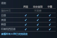 Fusionist|游戏介绍/上线时间/申请测试/配置要求/中文/在线游玩加速器推荐