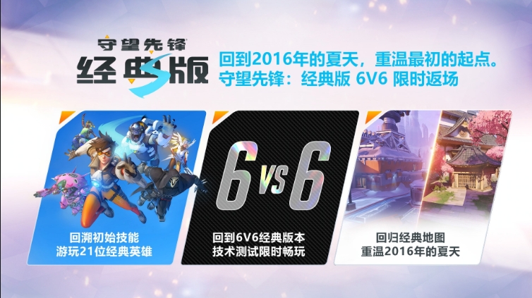 守望先锋国服1月8日开放测试/国服战网下载安装指南