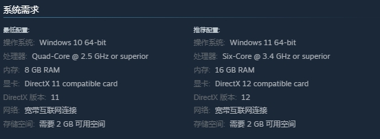 Warden's Will游戏介绍/上线时间/配置要求/中文/在线游玩加速器推荐