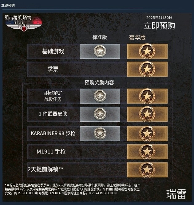 狙击精英:抵抗上线时间/购买价格/预购奖励/配置要求/中文/组队联机加速器推荐