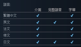 尘白禁区国际服25年最新入库下载教程!国区账号还能入库吗?