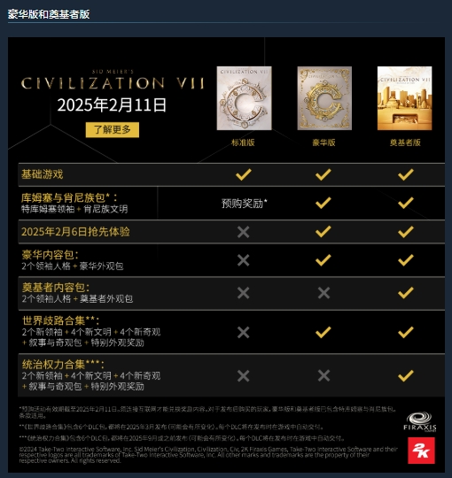 席德·梅尔的文明VII上线时间/预购价格/版本内容/配置要求/中文/在线模式加速器推荐