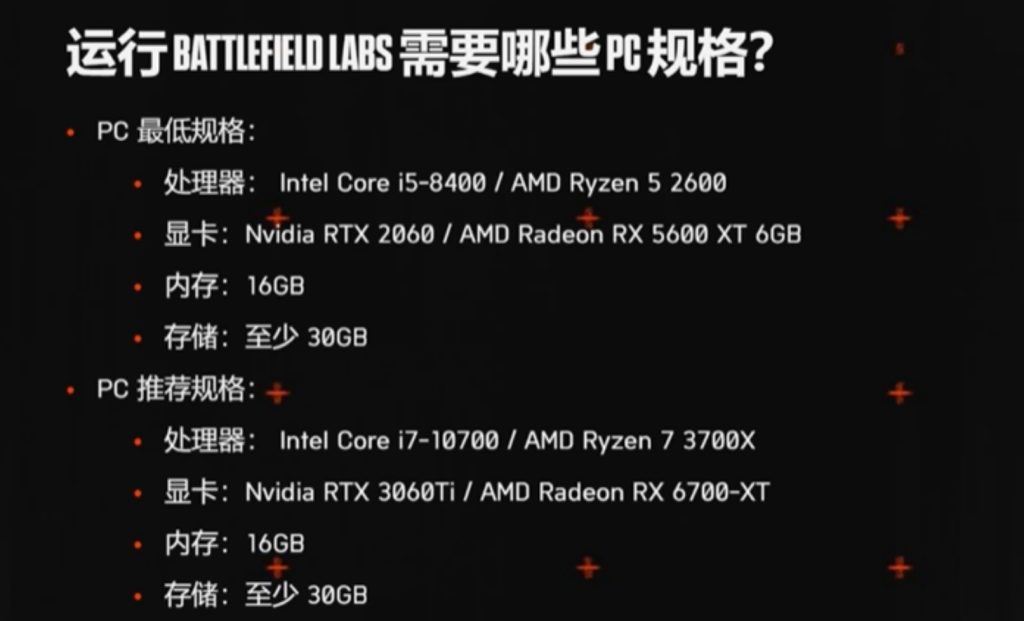 战地6内测资格100%获取方法及配置要求详解